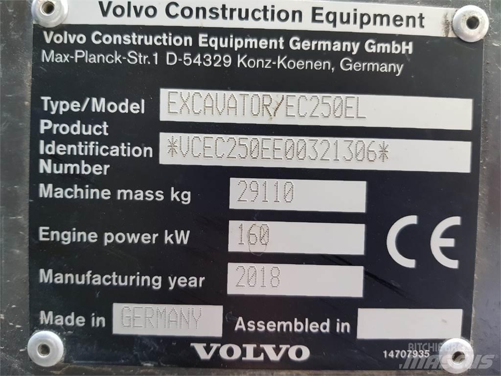 Volvo EC250EL Lánctalpas kotrók