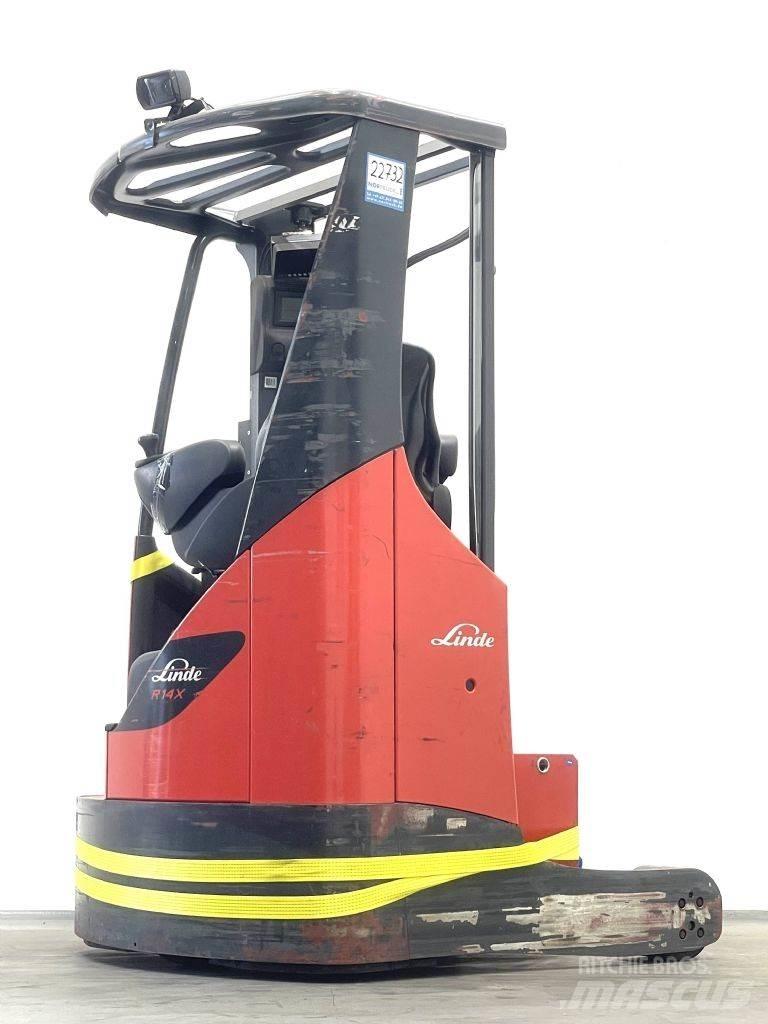 Linde R14X-116 Tolóoszlopos targonca
