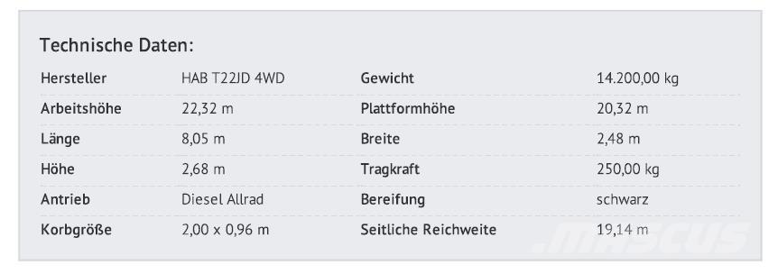 HAB T22 JD 4 WD Teleszkópos emelők