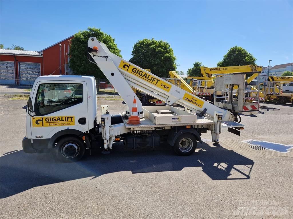 Ruthmann TB 220 Teherautóra szerelt emelők és állványok