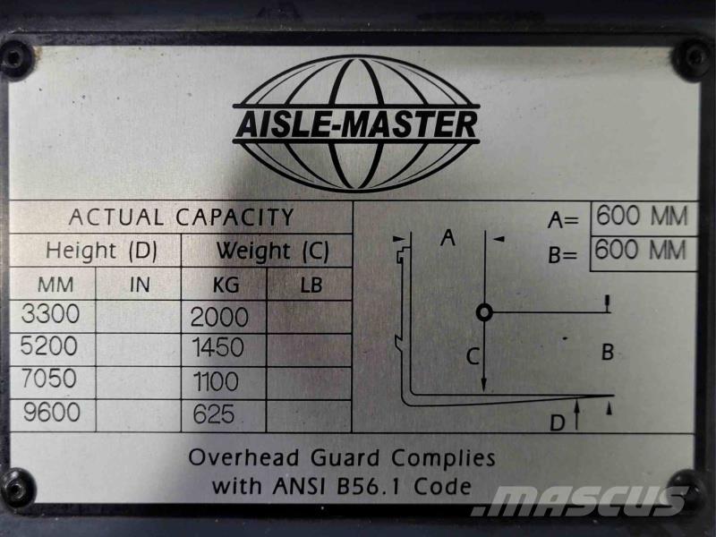 Aisle-Master 20SHE Magasraktári szűkfolyosós targonca