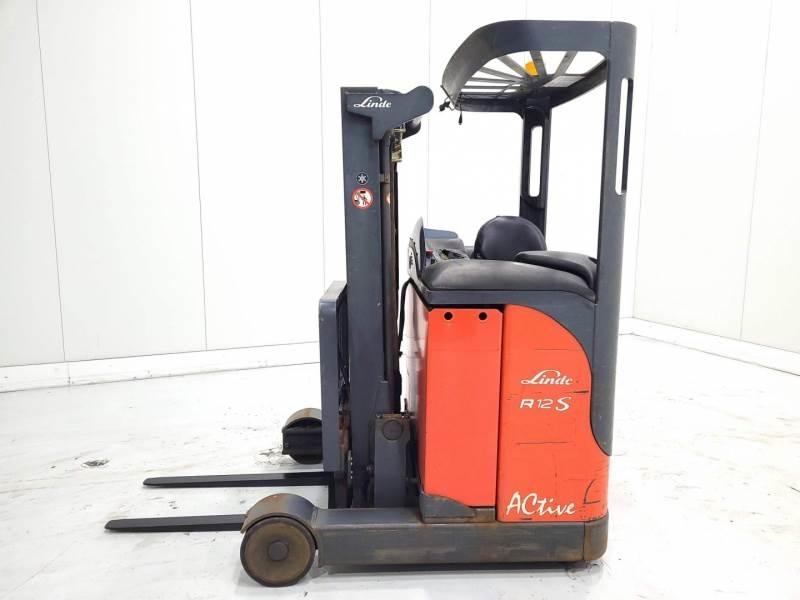 Linde R12 Tolóoszlopos targonca