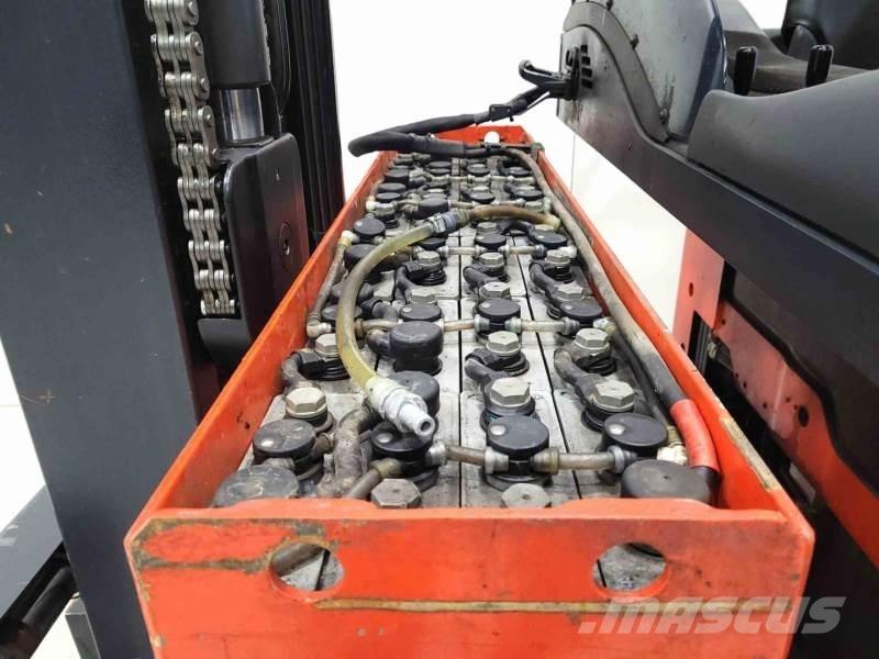 Linde R14 Tolóoszlopos targonca