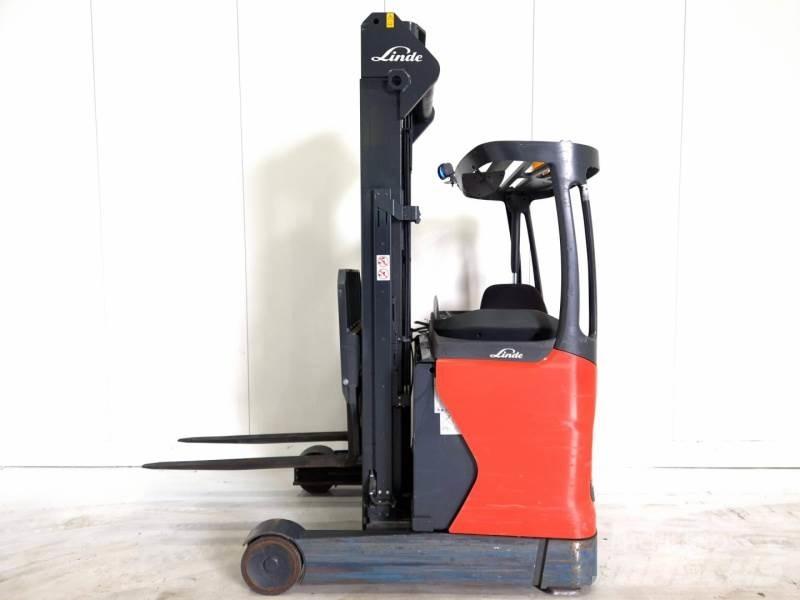 Linde R14-01 Tolóoszlopos targonca