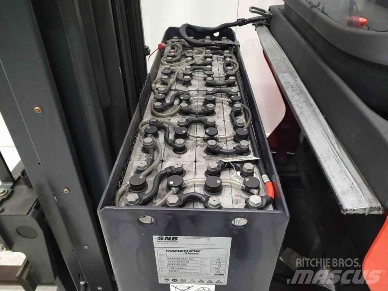 Linde R14-01 Tolóoszlopos targonca