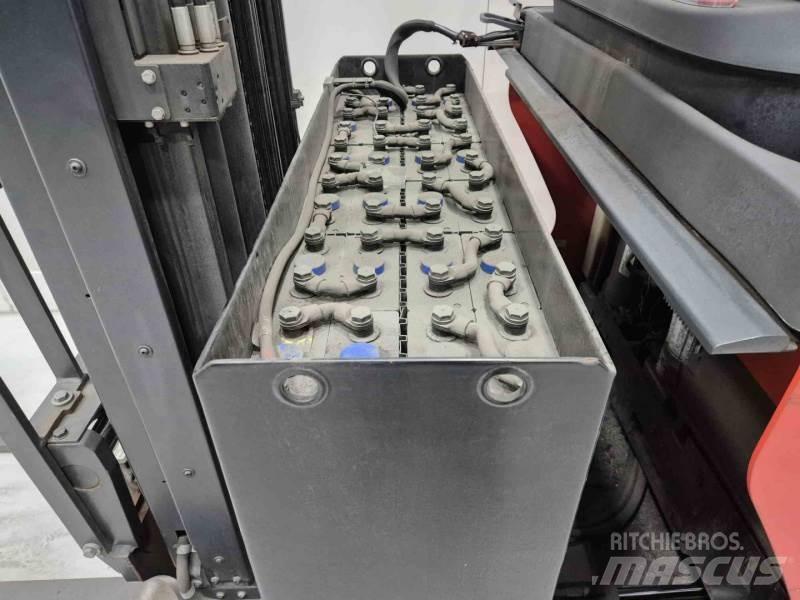 Linde R14-01 Tolóoszlopos targonca