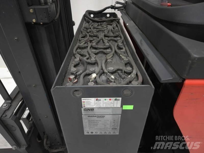 Linde R14-01 Tolóoszlopos targonca