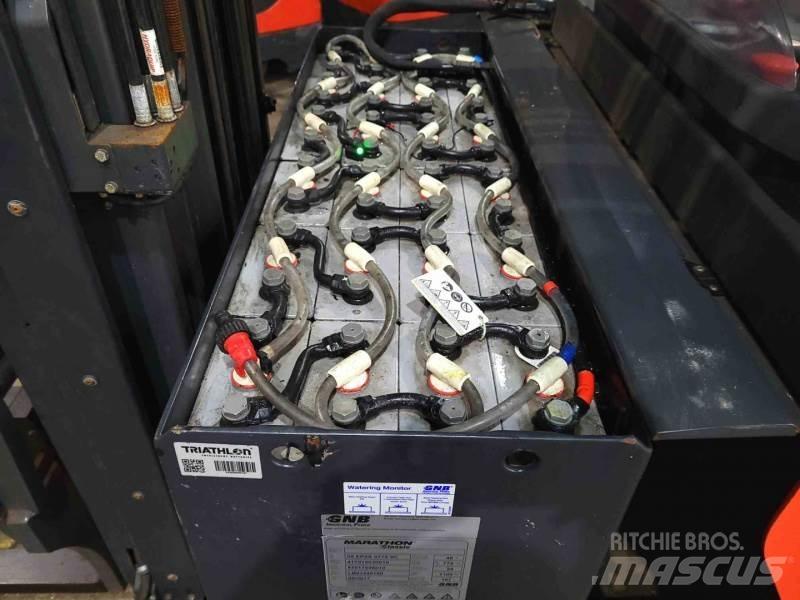 Linde R14-01 Tolóoszlopos targonca