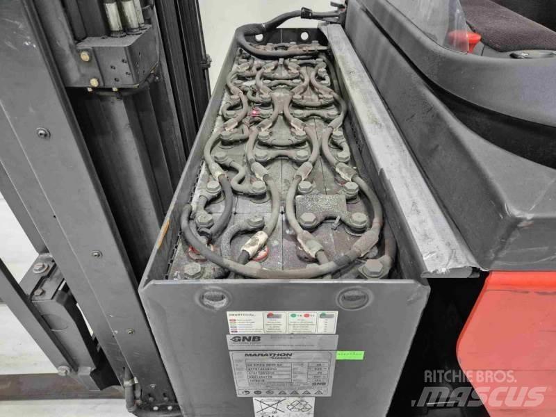 Linde R14-01 Tolóoszlopos targonca