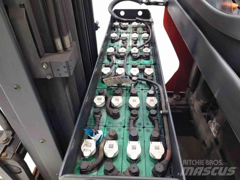 Linde R14-01 Tolóoszlopos targonca