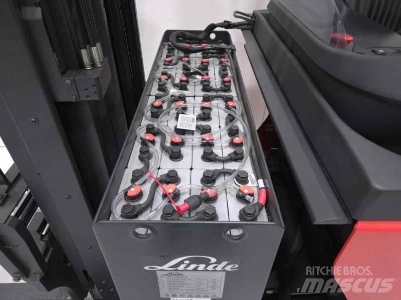 Linde R14-01 Tolóoszlopos targonca