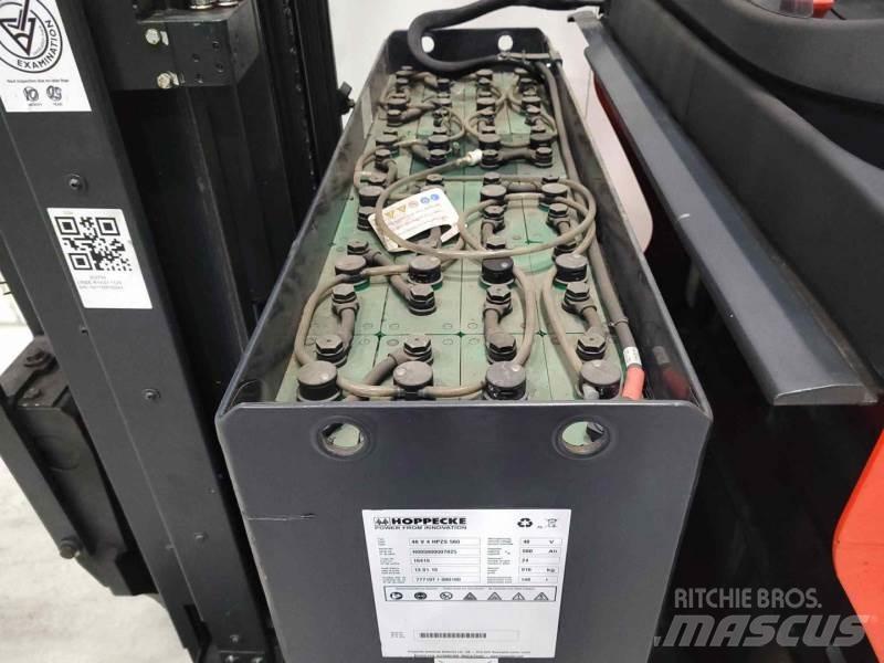 Linde R14-01 Tolóoszlopos targonca