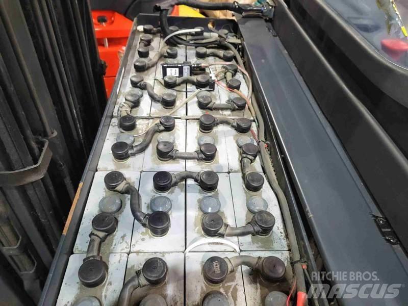 Linde R14-01 Tolóoszlopos targonca
