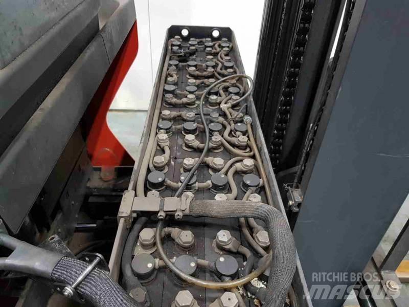 Linde R14-01 1120 Tolóoszlopos targonca