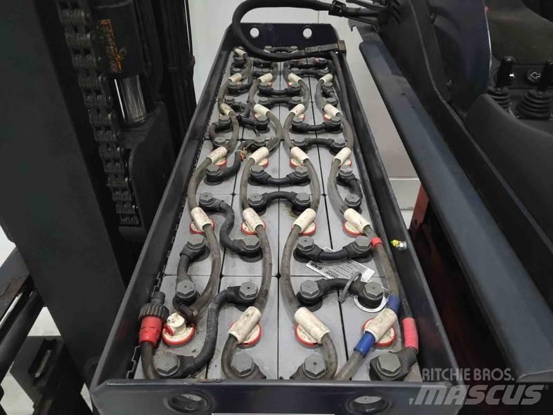Linde R14-03 Tolóoszlopos targonca
