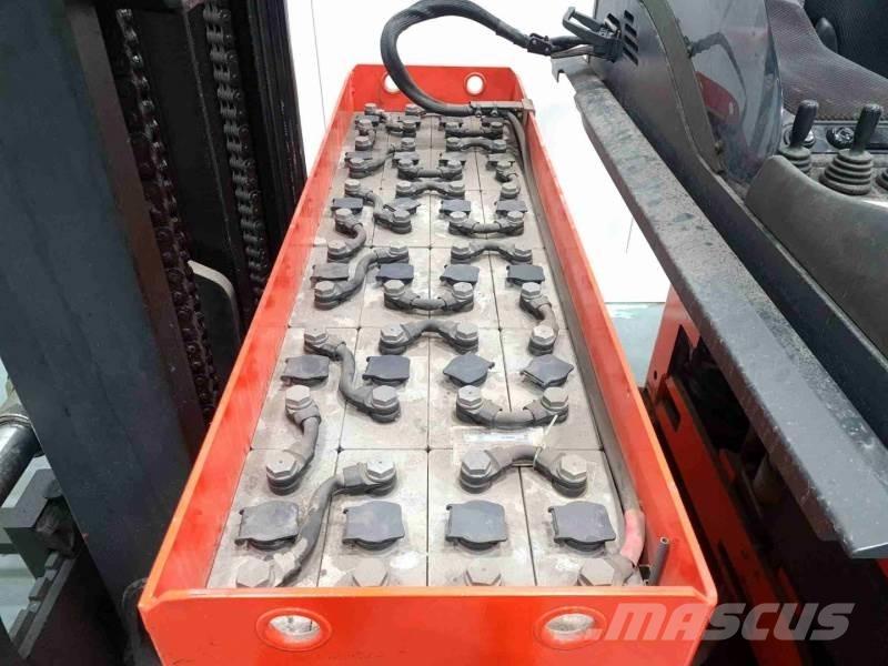 Linde R14 115 Tolóoszlopos targonca