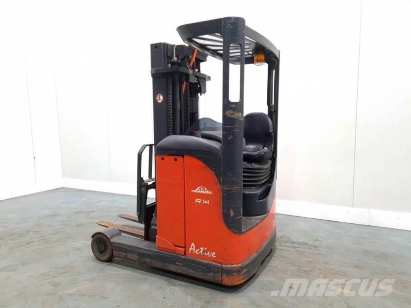 Linde R14 115 Tolóoszlopos targonca