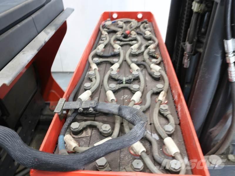 Linde R14B-01 1120 Tolóoszlopos targonca