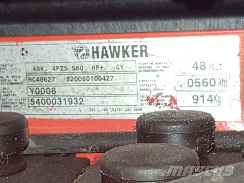 Linde R14G 115 Tolóoszlopos targonca