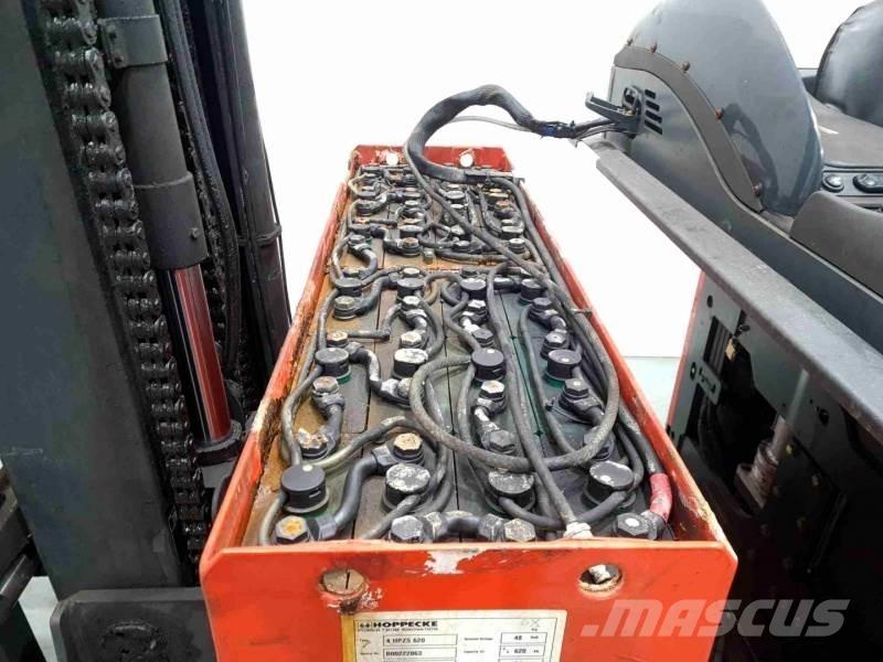 Linde R14G-12 115 Tolóoszlopos targonca