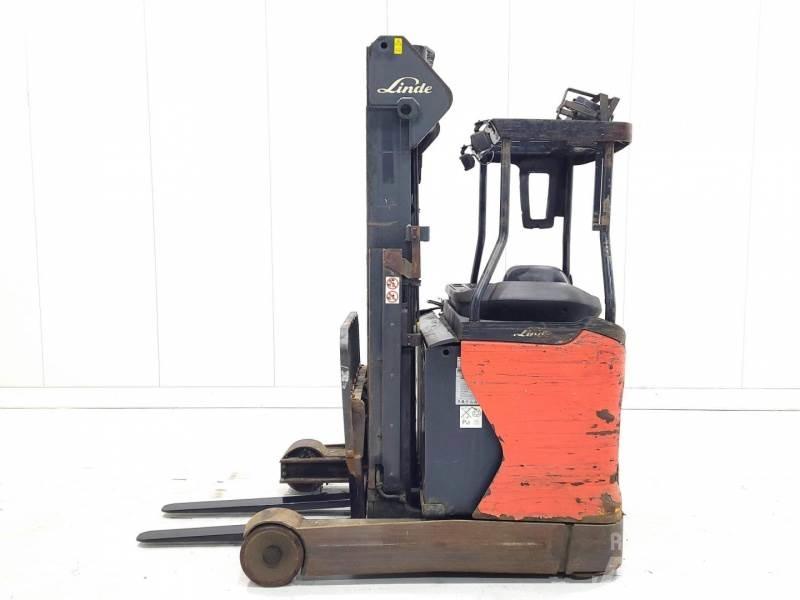Linde R14N-01 Tolóoszlopos targonca