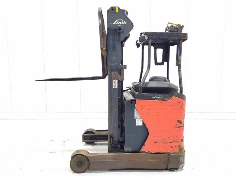 Linde R14N-01 Tolóoszlopos targonca