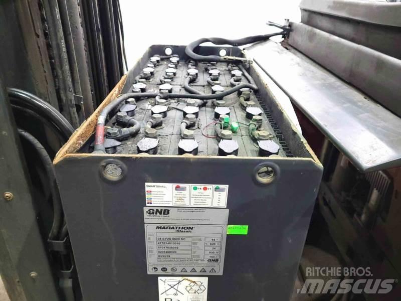 Linde R14N-01 Tolóoszlopos targonca