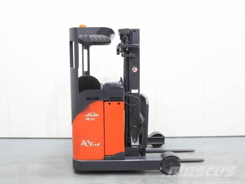 Linde R14S Tolóoszlopos targonca