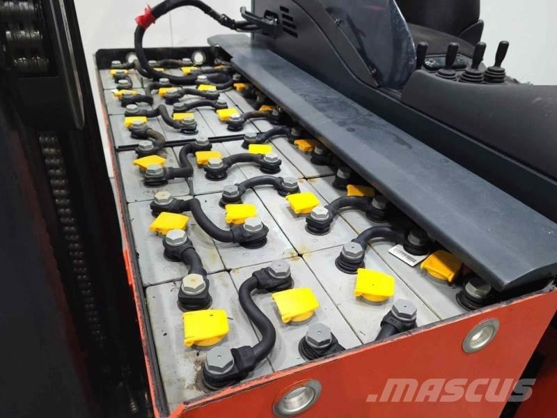 Linde R14S 115 Tolóoszlopos targonca
