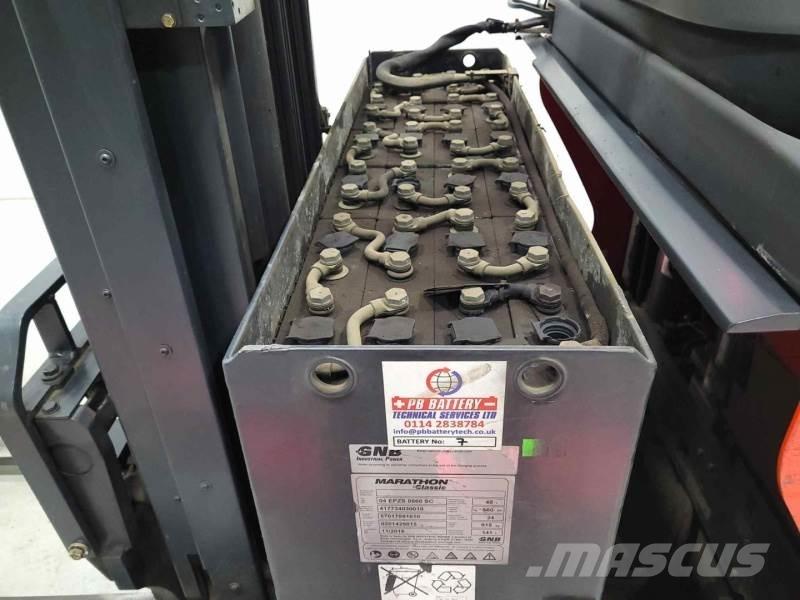 Linde R16-01 Tolóoszlopos targonca