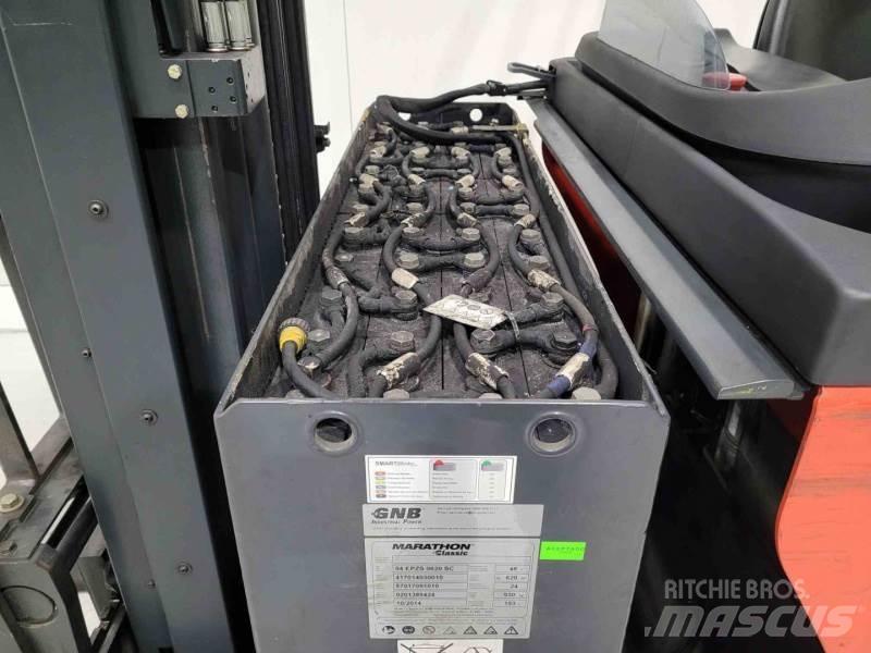Linde R16-01 Tolóoszlopos targonca