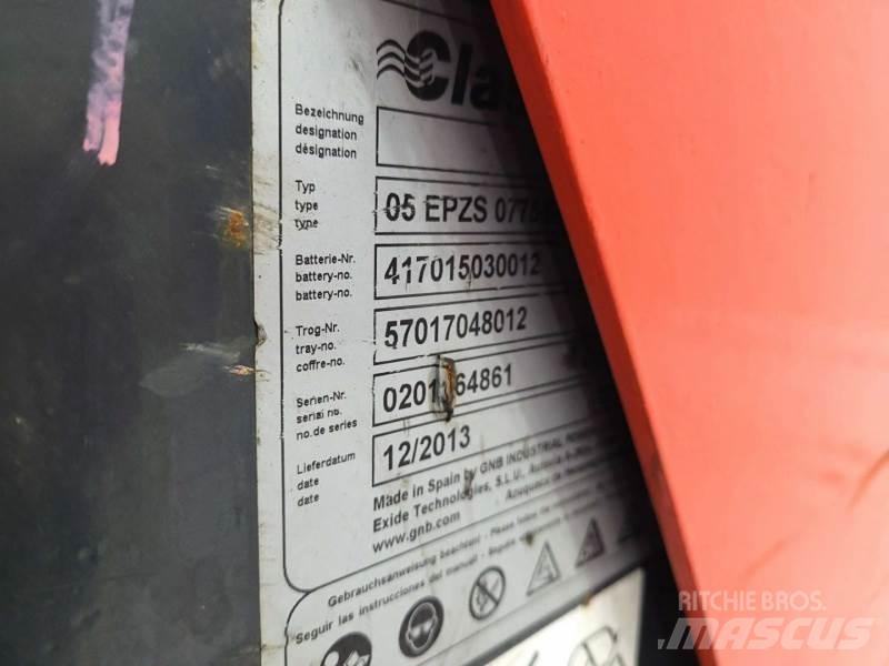 Linde R16-01 Tolóoszlopos targonca