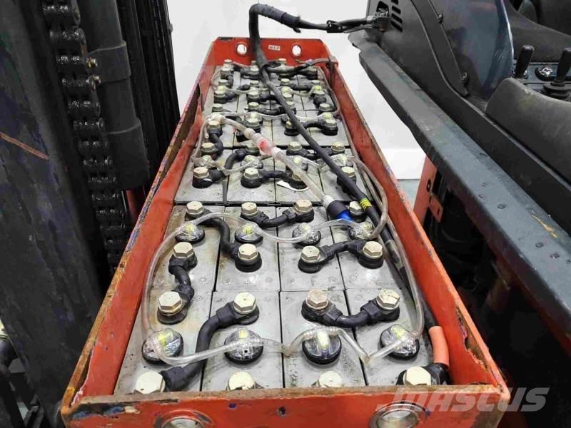 Linde R16 115 Tolóoszlopos targonca