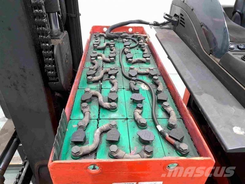 Linde R16S 115 Tolóoszlopos targonca