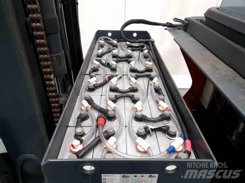 Linde R20-01 1120 Tolóoszlopos targonca