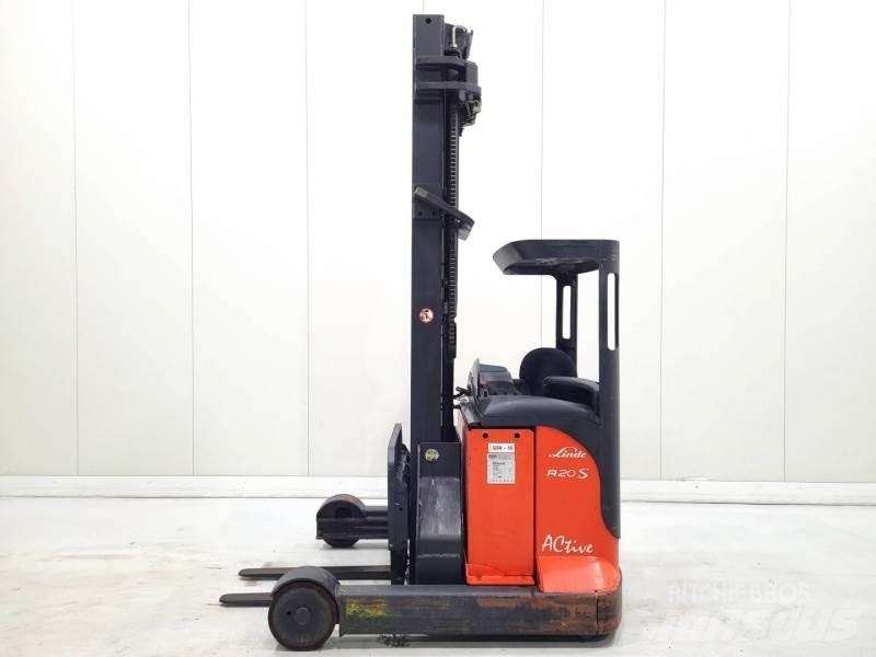 Linde R20-03 Tolóoszlopos targonca