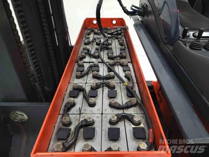 Linde R20-03 Tolóoszlopos targonca