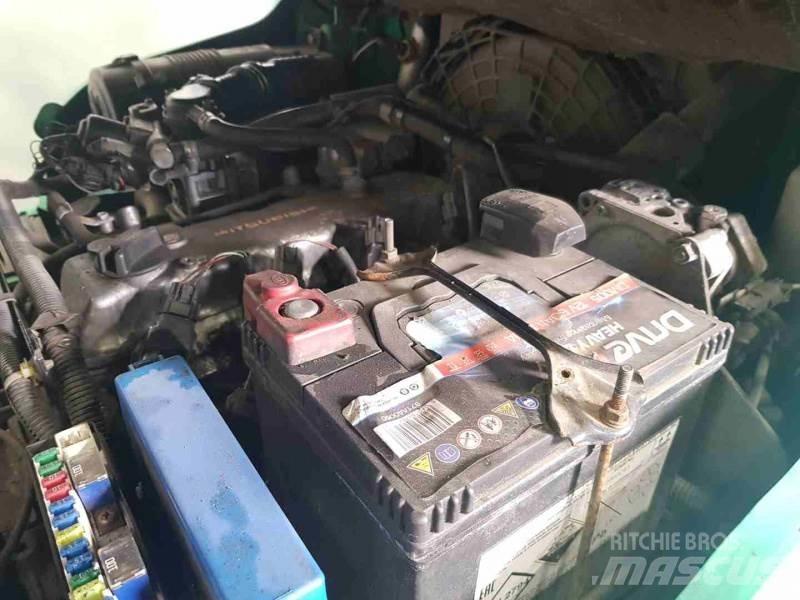 Mitsubishi FG25N Gázüzemű targoncák