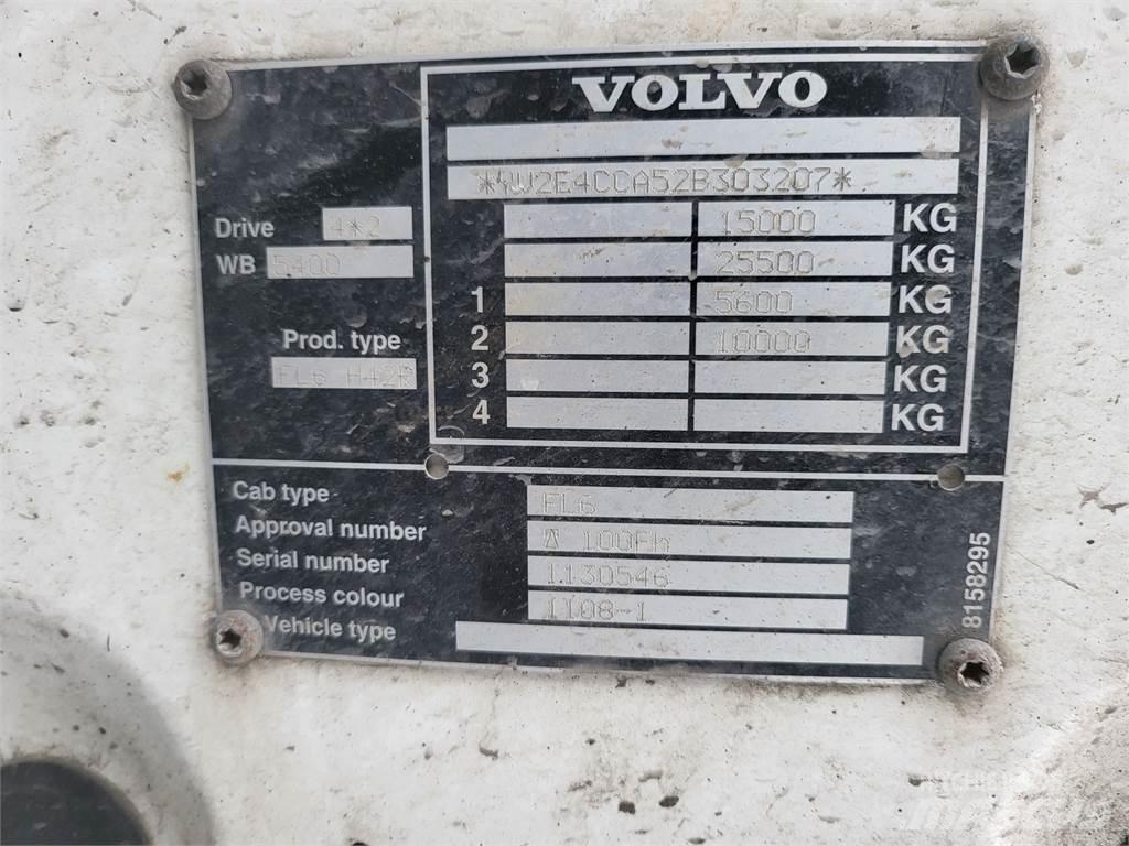 Volvo FL 250 Egyéb alkatrészek