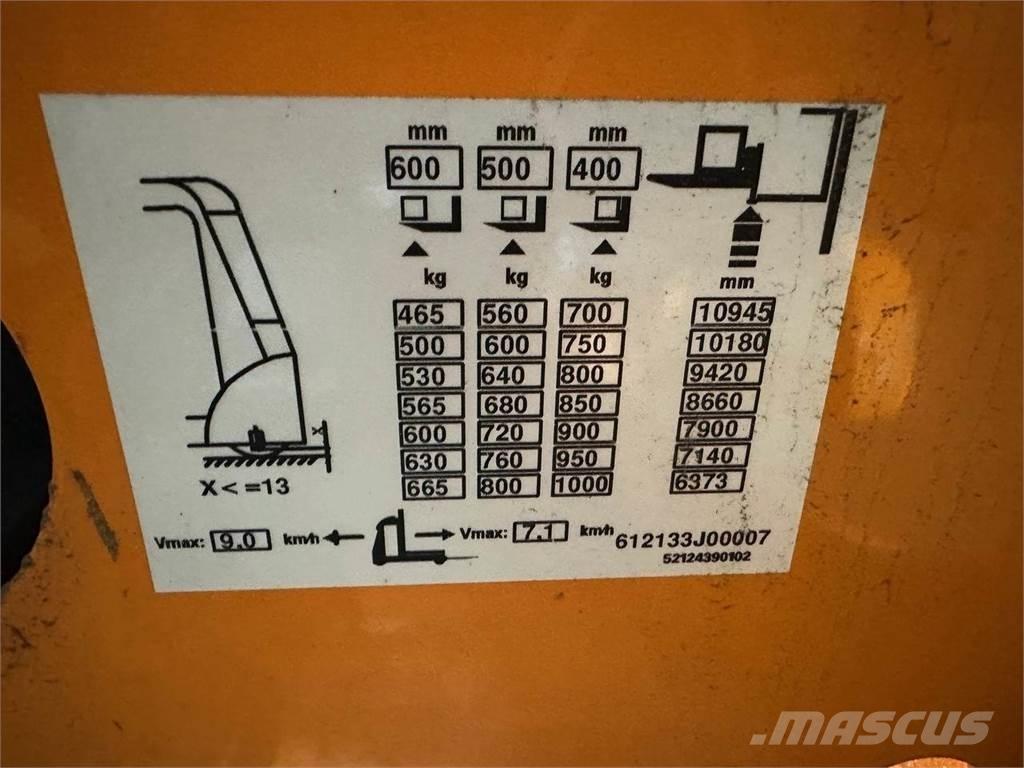 Still EK-X Komissiózó magas emelésű targonca