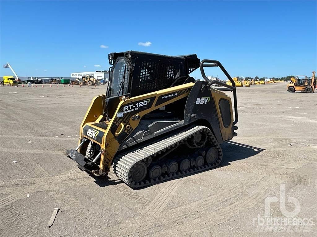 ASV RT120F Kompaktrakodók