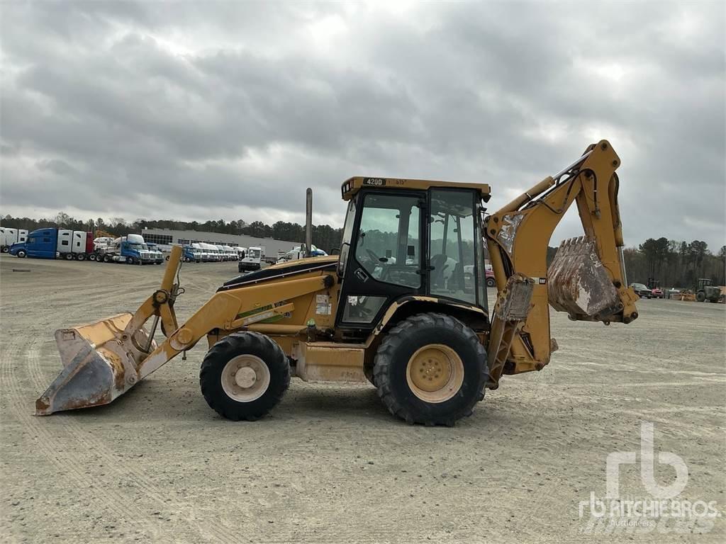 CAT 420D Kotrórakodók