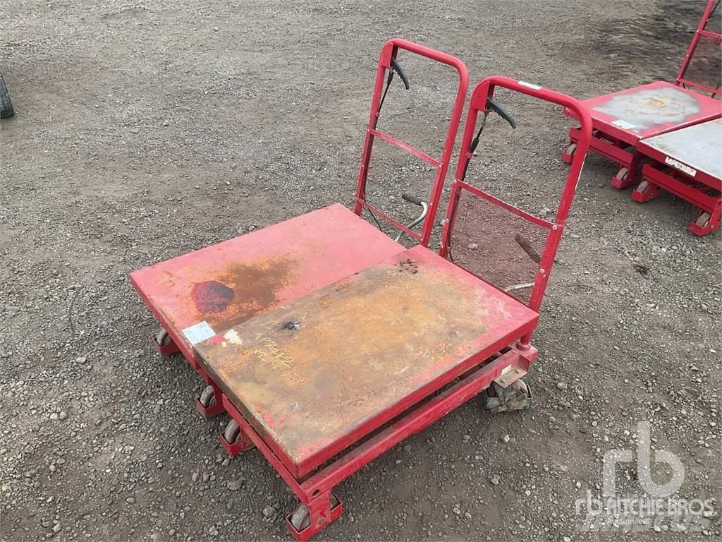Clarke HTL300 Egyéb alkatrészek