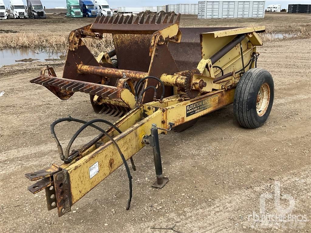 Degelman R558 Rendforgatók