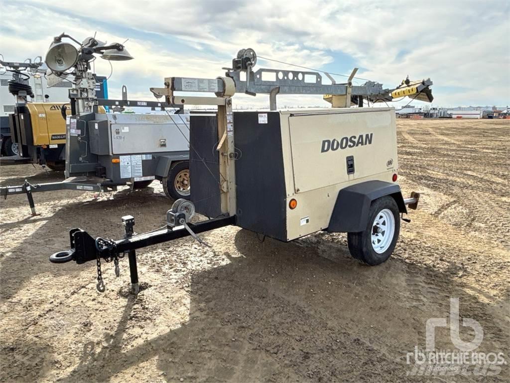 Doosan L20 Fénytornyok