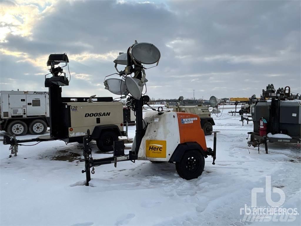 Generac MLT6S Fénytornyok