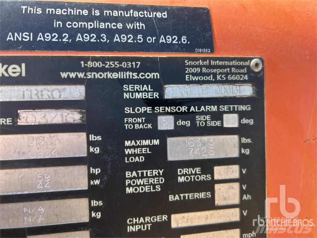Snorkel ATB60 Karos emelők