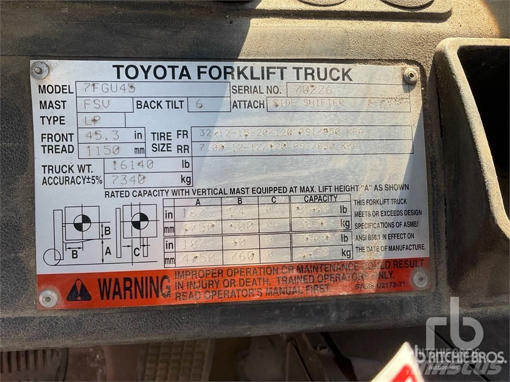 Toyota 7FGU45 Dízel targoncák