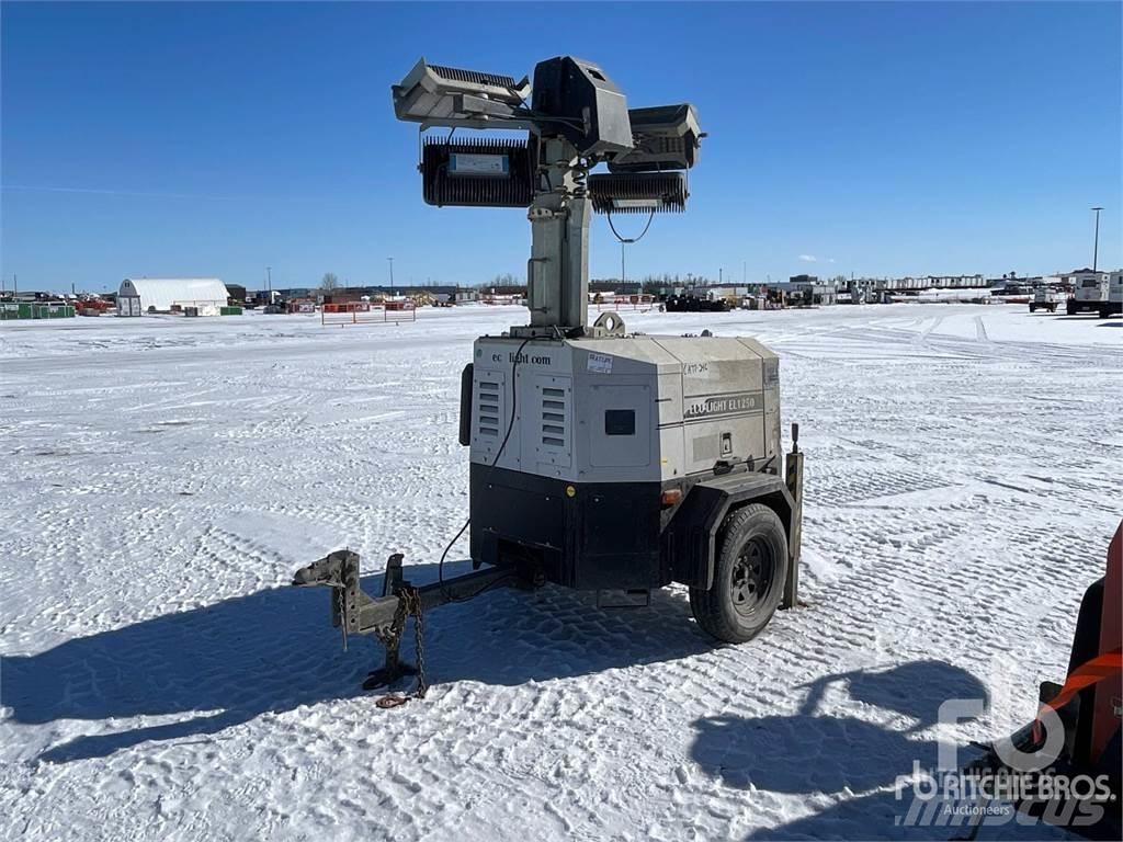 Trime EL1250 Fénytornyok