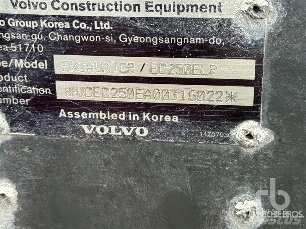 Volvo EC250ELR Lánctalpas kotrók